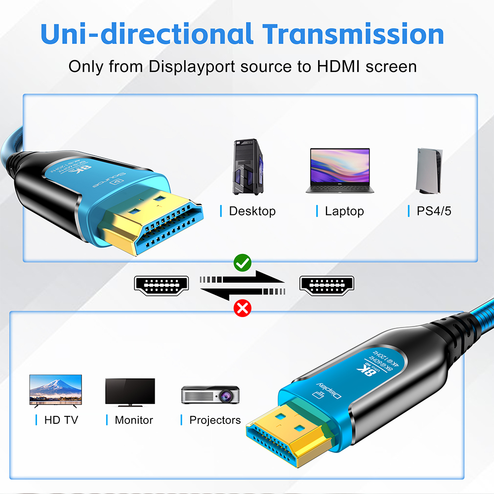 8K Armored HDMI Fiber Optic Ca - огляд і ціна Hdmi 2.1 Cable 8K 60Hz 48Gbps Earc