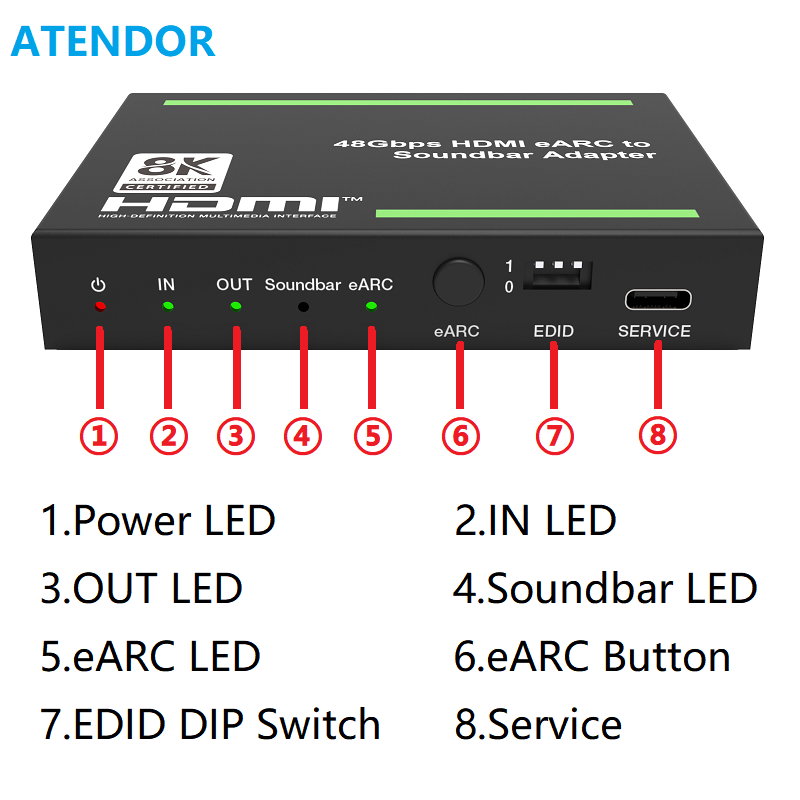ATENDOR 8K HDMI 2.1 EARC Sound - огляд і ціна Dolby Atmos Soundbar Hdmi Earc