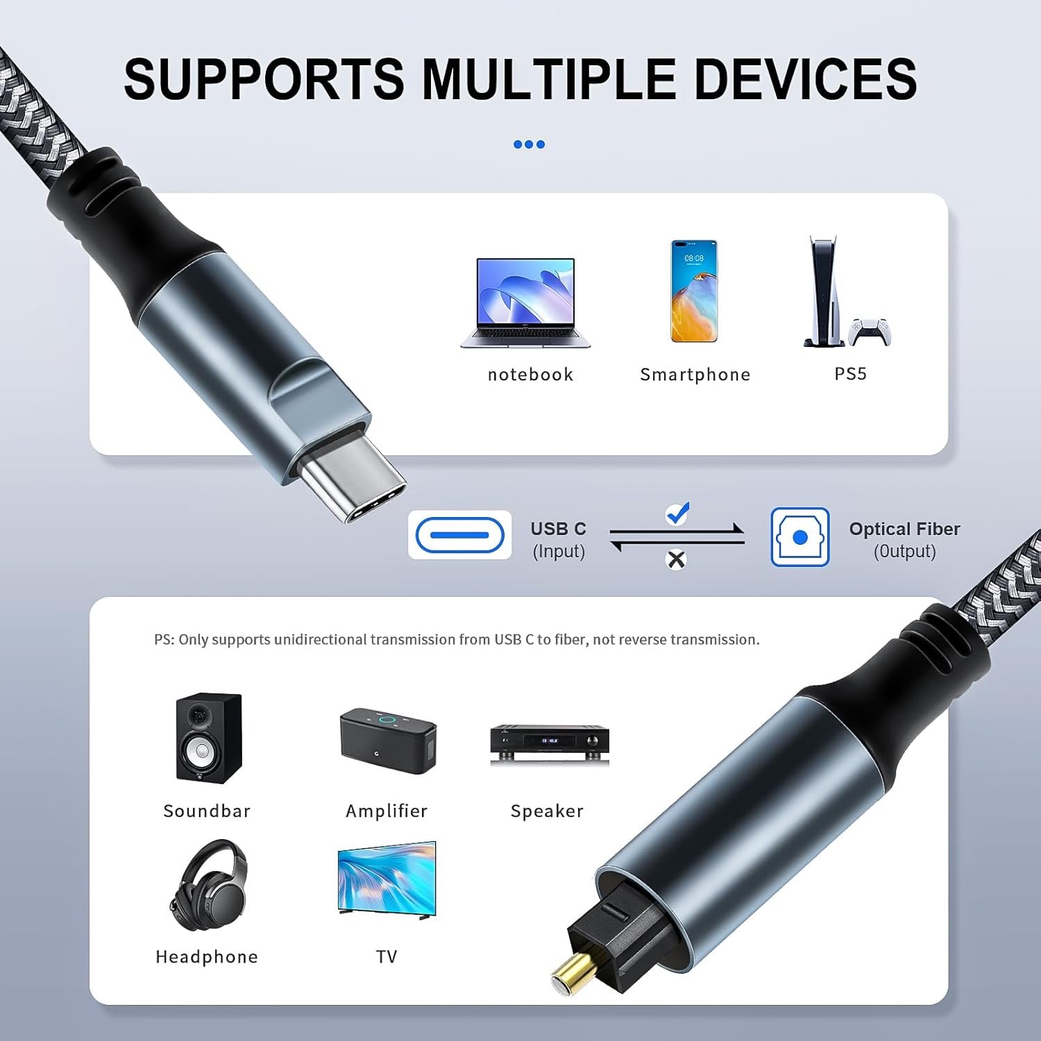 Braided USB C to Optical Audio - огляд і ціна Optical Audio Cable Toslink Gold Plated