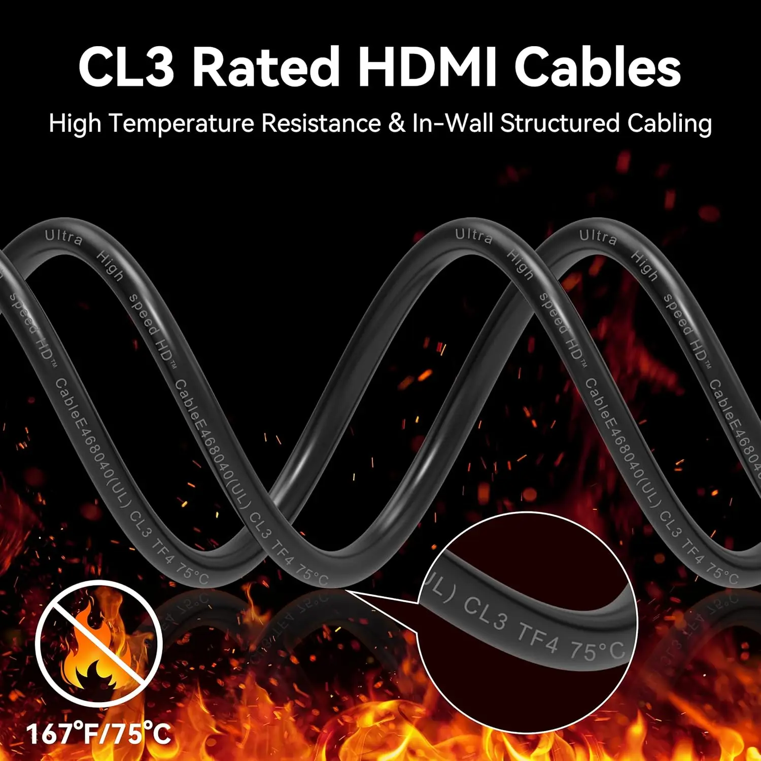 8K@60Hz 4K@120Hz HDMI 2.1 Fibe - огляд і ціна Hdmi 2.1 Cable 8K 60Hz 48Gbps Earc
