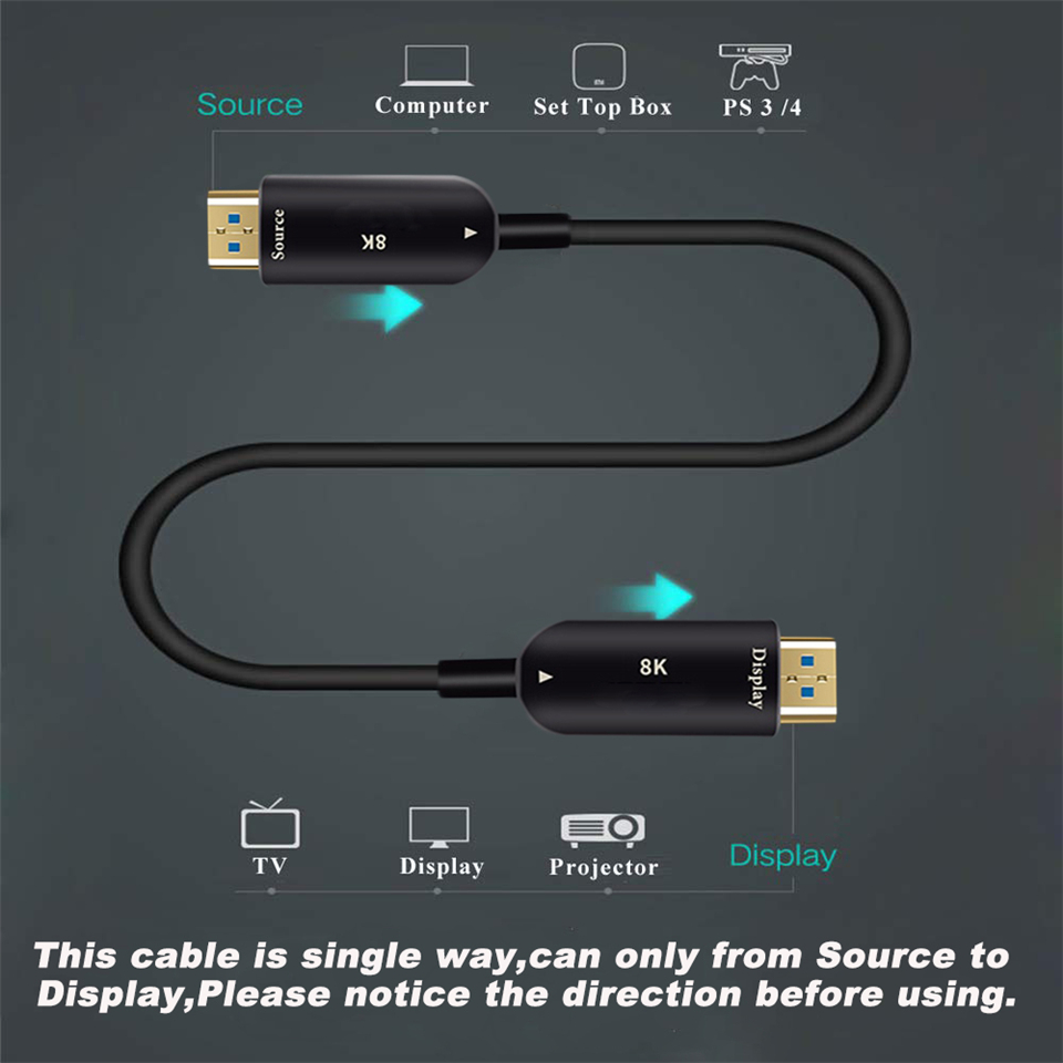 Navceker Optical Fiber 8K 60Hz - огляд і ціна Hdmi 2.1 Cable 8K 60Hz 48Gbps Earc