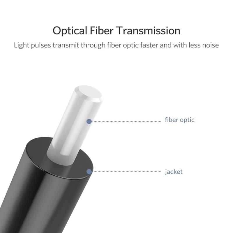3.5mm Optical Cable Digital To - огляд і ціна Optical Audio Cable Toslink Gold Plated