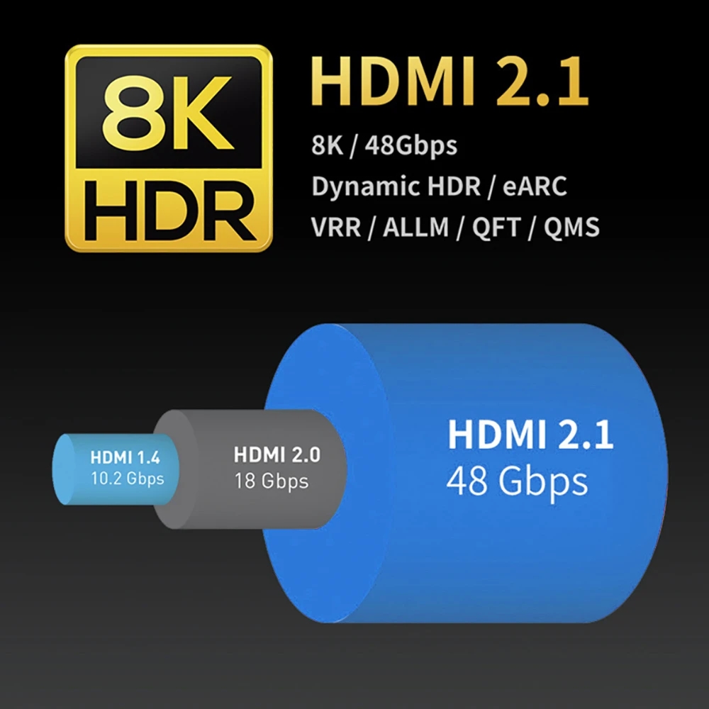 8K Detachable Optical Fiber HD - огляд і ціна Hdmi 2.1 Cable 8K 60Hz 48Gbps Earc