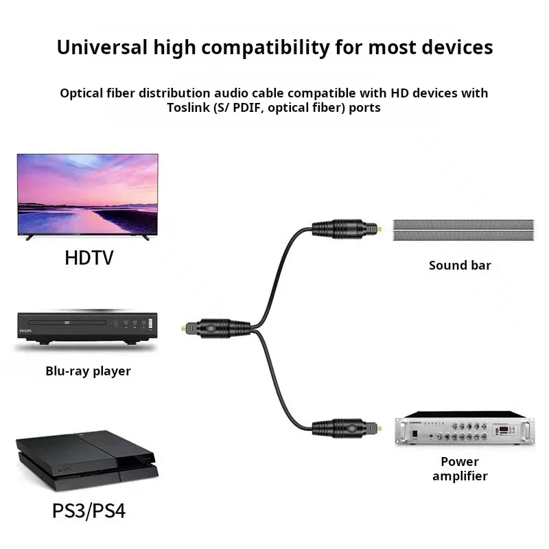 One to Two SPDIF Digital Optic - огляд і ціна Optical Audio Cable Toslink Gold Plated