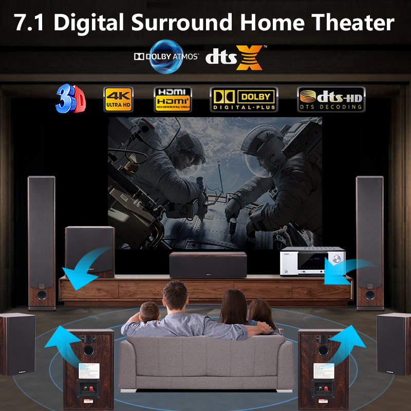7.1 Tower Home Theater System  - огляд і ціна Home Theater System 7.1 Surround Sound