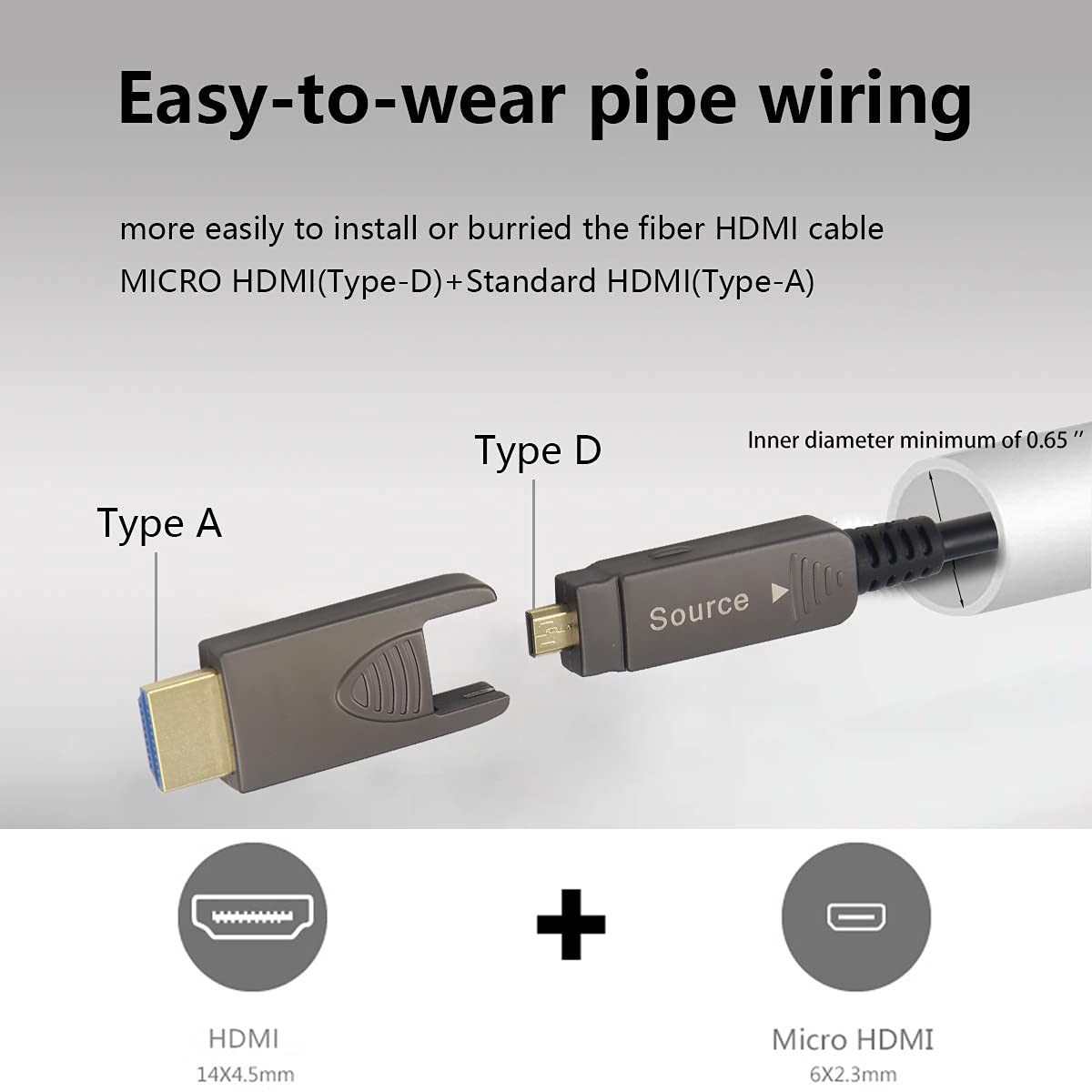 8K Fiber Optic HDMI 2.1 Cable  - огляд і ціна Hdmi 2.1 Cable 8K 60Hz 48Gbps Earc