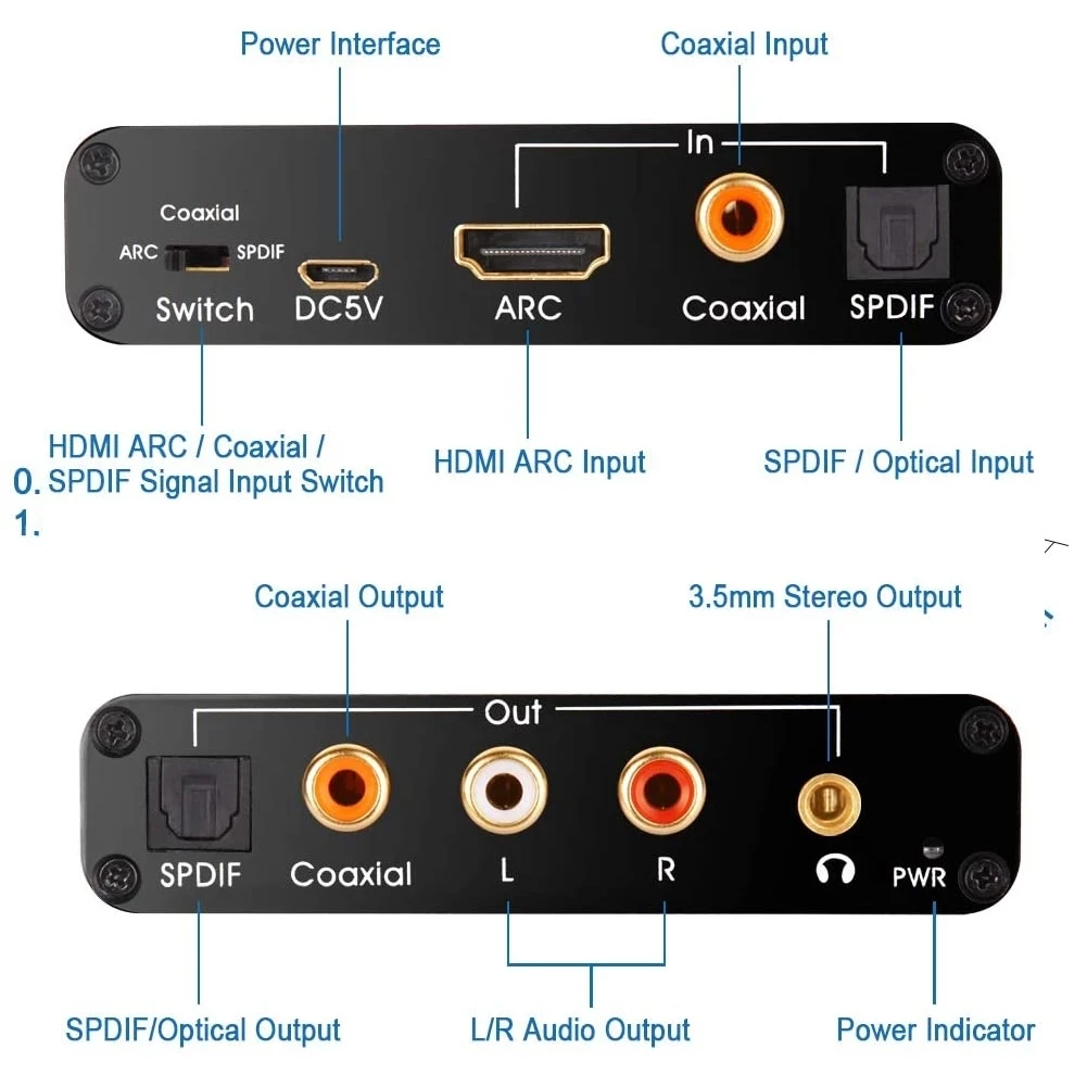192KHz ARC DAC Audio Extractor - огляд і ціна Dolby Atmos Soundbar Hdmi Earc