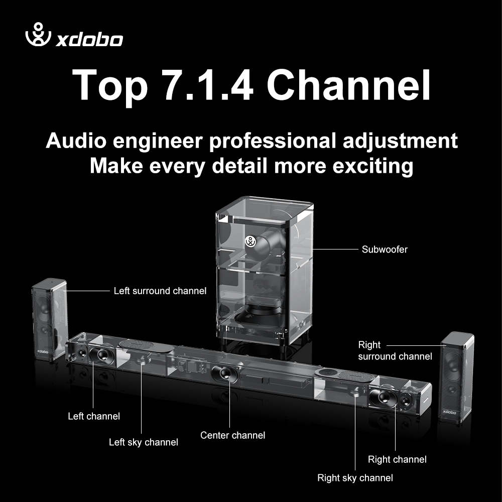 7.1 high definition home theat - огляд і ціна Home Theater System 7.1 Surround Sound